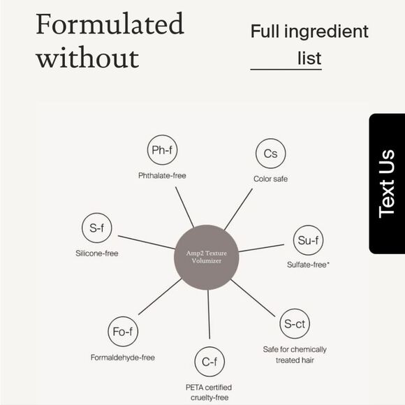 Living Proof Amp2 Texture Volumizer- Light Hold - Picture 7 of 7